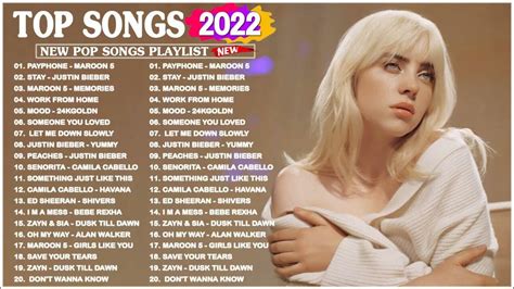 TOP 40 Songs of 2022 2023 Best English Songs 2022 Best Hit Music ...