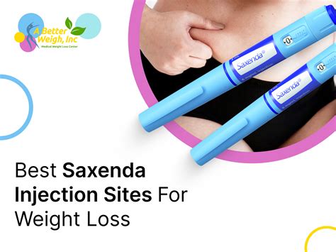 Best Saxenda Injection Sites For Weight Loss - Better Weigh Medical