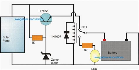 The following easy solar light circuit is made for charging a battery ...