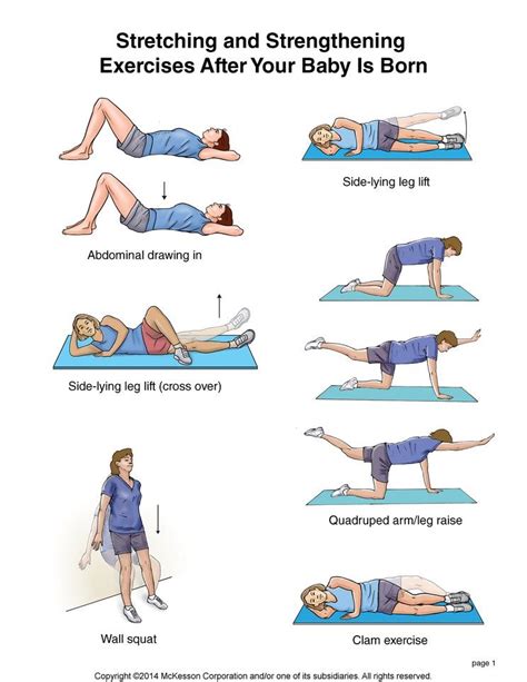 Abdominal Muscle Strain Rehabilitation Exercises