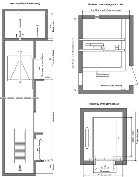 Elevator Drawing at PaintingValley.com | Explore collection of Elevator ...