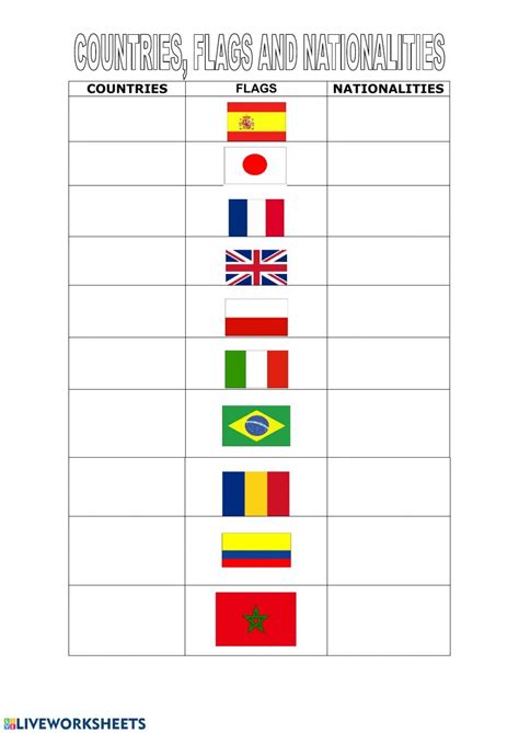 Ejercicio de Rooftops 5 - Starter - countries, flags and nationalities ...