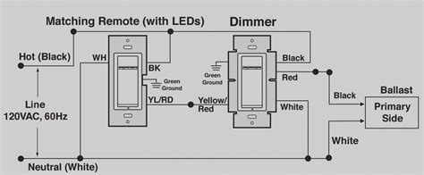 3 Way Motion Sensor Switch Wiring Diagram | Wiring Diagram