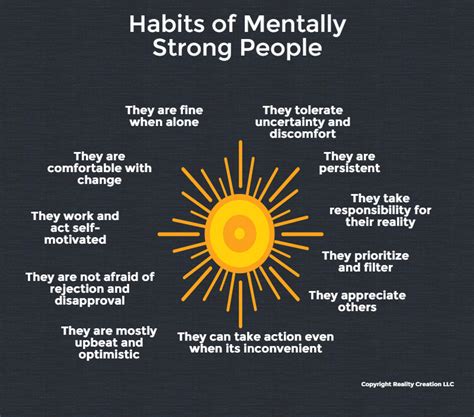 Habits of Mentally Strong People | Mentally strong, Understanding ...