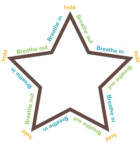 Using Shapes to Teach Deep Breathing — Coping Skills for Kids