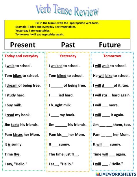 Present-Past-Future Simple Tense worksheet