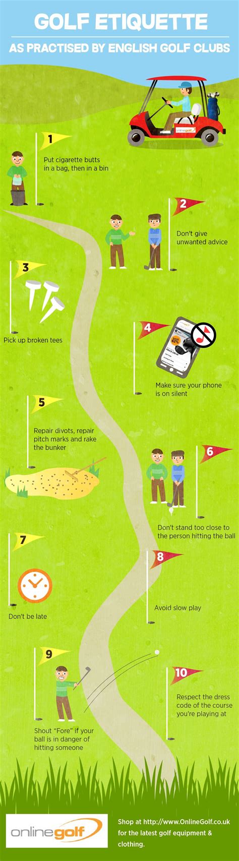 The Top 10 Tips On Good Golf Etiquette Infographic Thema Golf, Golf Swing Mechanics, Golf ...