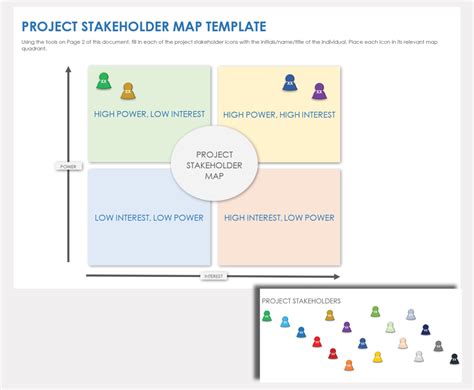 Stakeholder Map Template Free - prntbl.concejomunicipaldechinu.gov.co