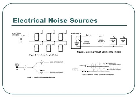 PPT - Electrical Grounds PowerPoint Presentation, free download - ID:9339328