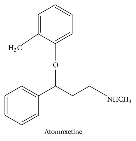 Chemical structure of atomoxetine and its main metabolites... | Download Scientific Diagram