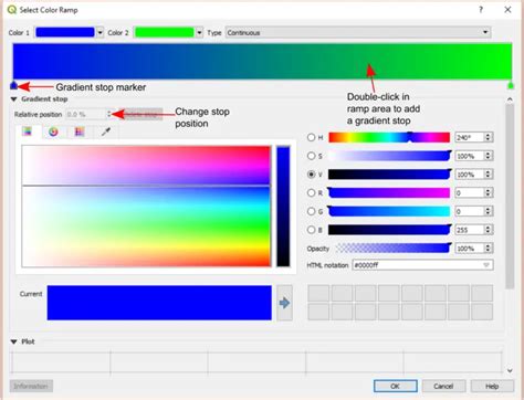 How to Make Custom Color Ramps with QGIS – OpenSourceOptions