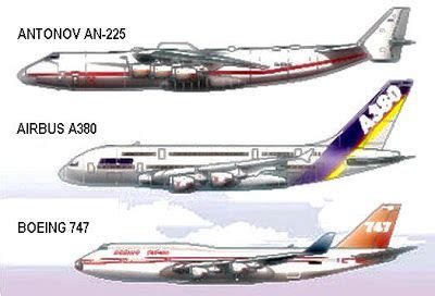 The Soviet/Ukrainian Antonov An-225 cargo plane is the world's largest ...