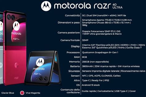 Motorola’s next Razr foldable specs revealed in leaked slide - The Verge