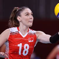 VakıfBank » rosters :: Women Volleybox