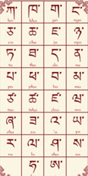 Ladakhi language - Indpaedia