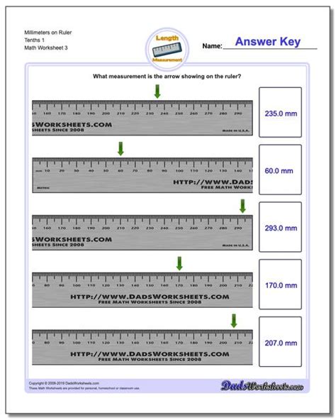 Metric Measurement: Millimeters on Ruler