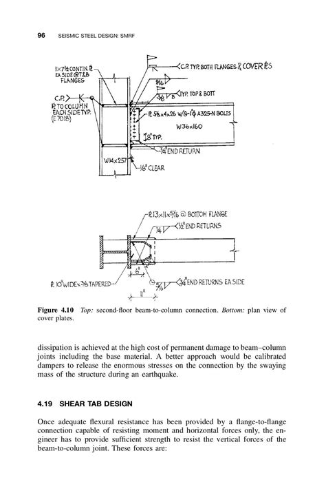 Earthquake engineering application to design