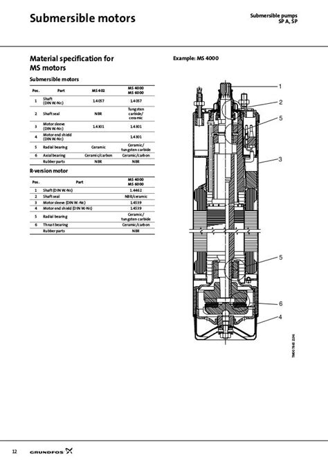 ️Grundfos Timer Wiring Diagram Free Download| Goodimg.co