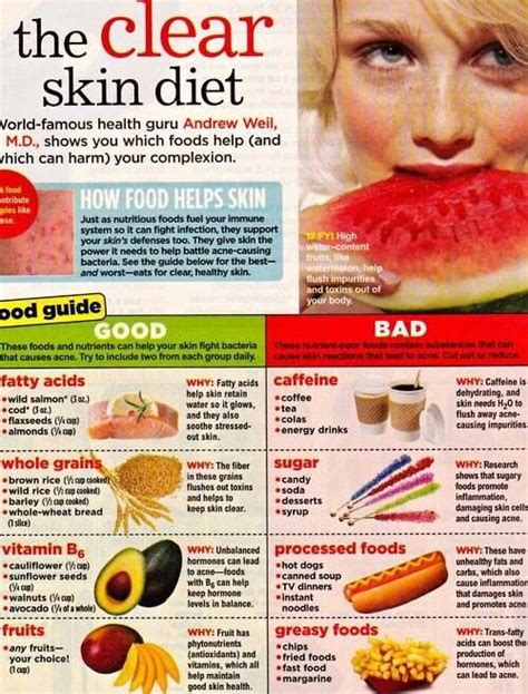 Clear skin foods | Skin diet, Clear skin diet, Health guru