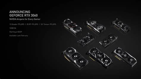 Nvidia announces new GeForce RTX 3060 at CES 2021 | TechRadar