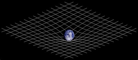 Difference Between Gravity and Electromagnetism