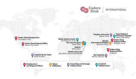 Global Collaborations | Cedars-Sinai