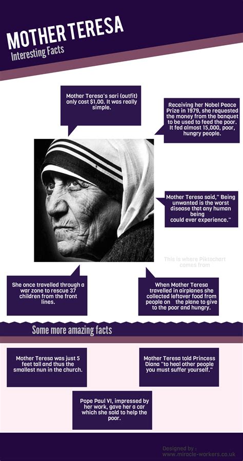 mother-teresa-interesting-facts-infographic | Mother teresa, Mother ...