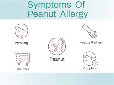 Food Allergy Symptoms In Adults