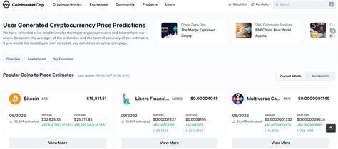 5 Best Crypto Prediction Site Tools (Updated 2024)