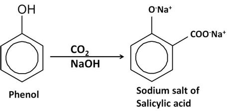 Phenol on treatment with $C{O_2}$ in the presence of $NaOH$ followed by acidification produces ...