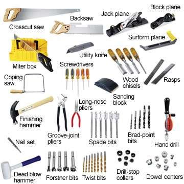 18 Carpentry Tools Every Woodworker Should Have