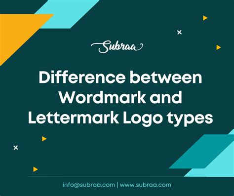 Difference between Wordmark and Lettermark – Logo Design Singapore ...