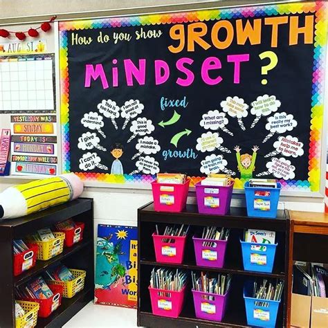 @talesfromaverybusyteacher says, "I am absolutely loving @msdoylein2nd's version … | Growth ...