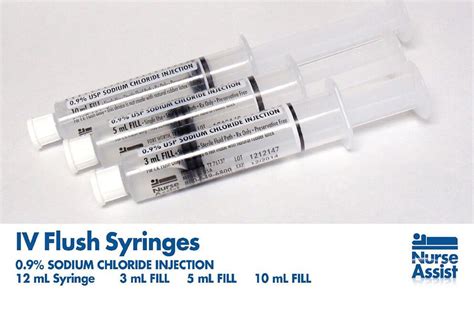 Normal Saline Flush IV Syringes Recalled | Drug And Device Watch