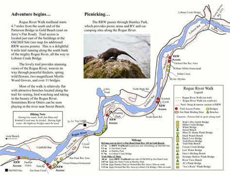 Rogue River Map