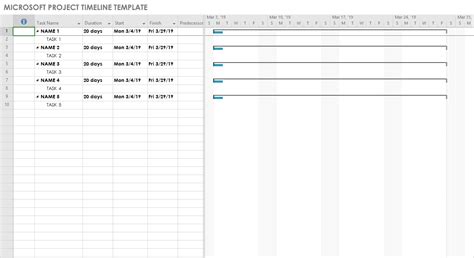 Free Microsoft Project Templates | Smartsheet