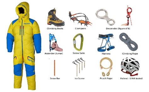 Mountain Climbing Equipment List - Complete Checklist