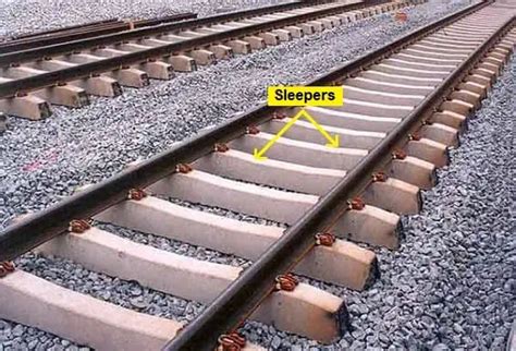 Railway Sleepers - Types, Uses And Advantages