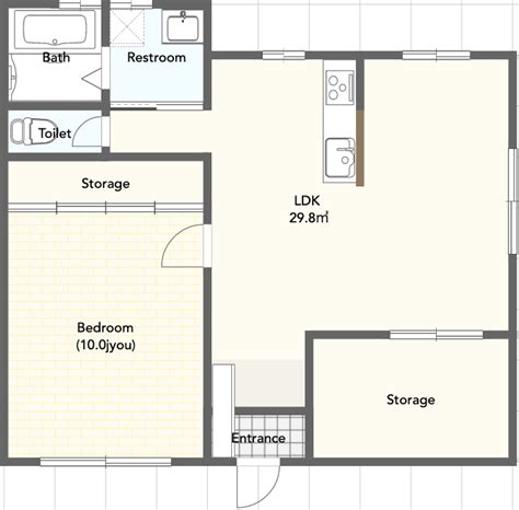 What do Japanese Apartment Layout Terms Mean?