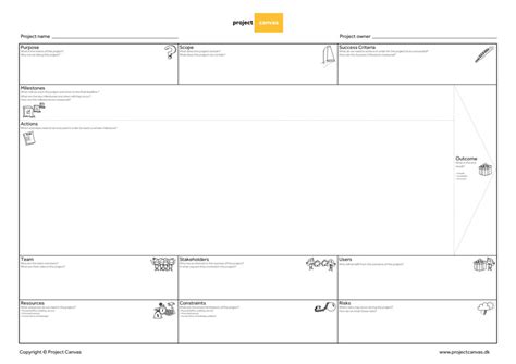 Project Canvas - Visual project communication and overview