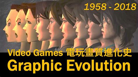 Video Game Graphics Evolution