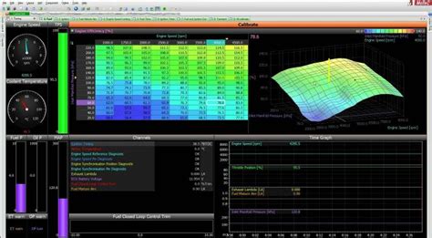 Motec dyno tuning & E-tune service - Brewed Motorsports