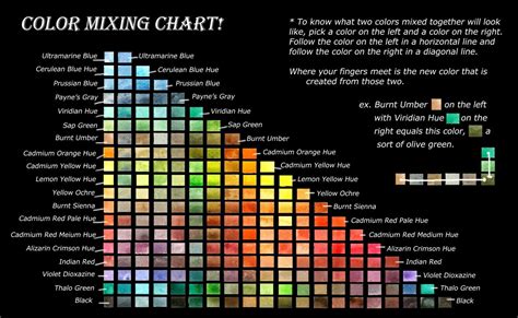 Color-Mixing Chart: 10 тыс изображений найдено в Яндекс.Картинках | Рисование, Проекты, Оттенки