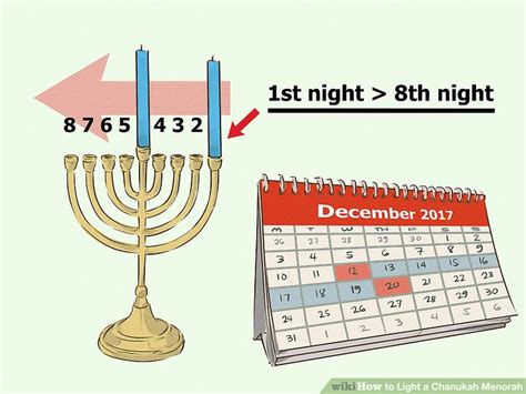 Menorah Candle Lighting Order 2017 | Decoratingspecial.com