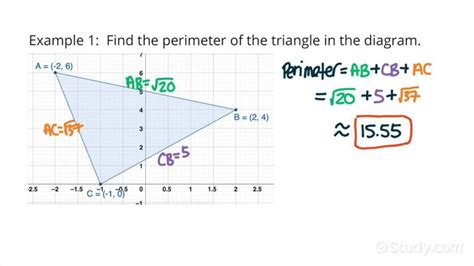 Perimeter Of A Triangle Formula