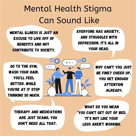 Mental Health Stigma