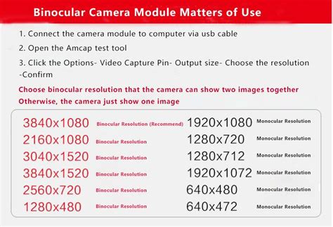 Dual Lens Camera Module