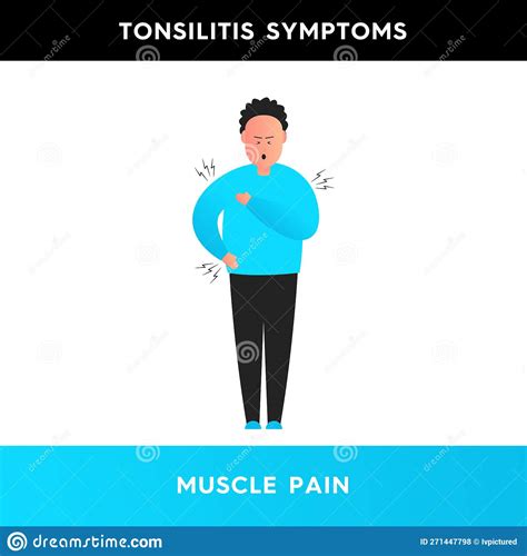 Vector Illustration of a Man Who Has Muscle Pain in Different Parts of the Body. the Person ...