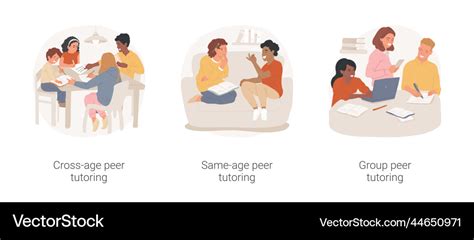 Peer tutoring isolated cartoon Royalty Free Vector Image