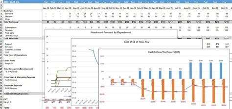 [Get 47+] 37+ Business Plan Financial Projections Template Excel Background PNG